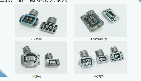 D-SUB SV SV Basis SV-6 MC JN11 Servo-Kabelanschluss MC04 und JN4F JN6F JN8F